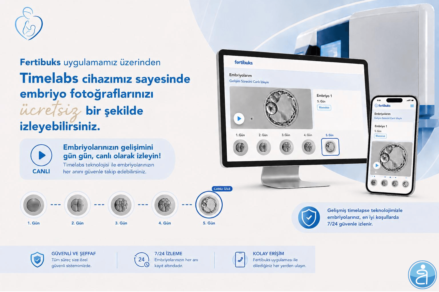 Fertibuks Timelabs